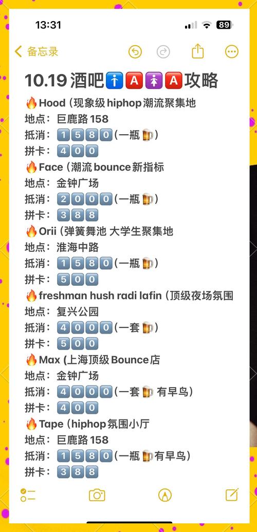 夜上海论坛价格繁杂，付费会员利弊几何？深入剖析当前城市夜间消费状况