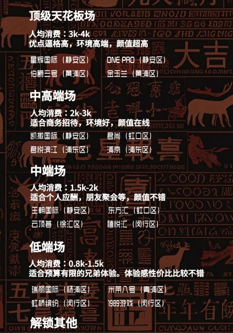 上海夜生活好玩的地方有哪些_上海夜生活什么价格_上海夜生活有什么
