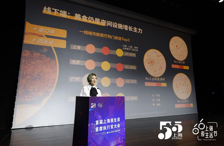 上海夜汇_夜上海论坛哪里好_上海夜网是真的吗