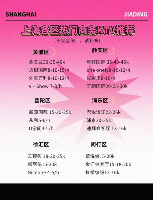 夜上海论坛什么价格_上海夜店价格行情_上海夜网官方网站