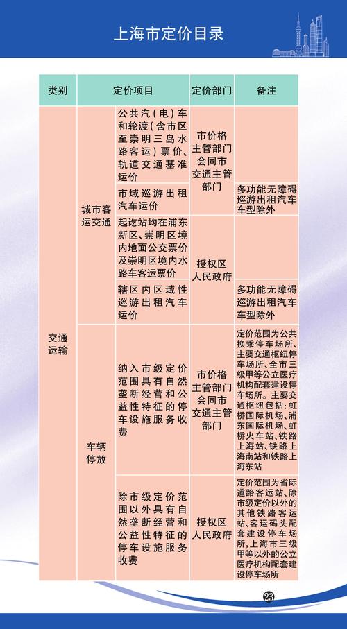 上海夜店价格行情_夜上海论坛什么价格_上海夜网官方网站