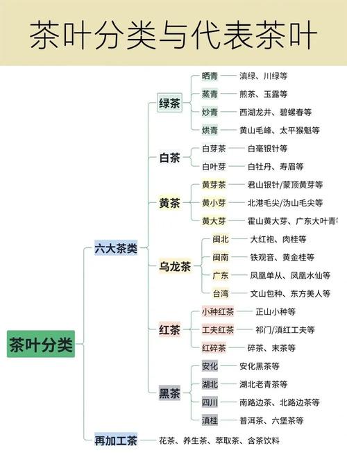 上海品茶是什么意思_上海品茶网哪里好_上海品茶论坛低端